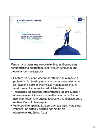 Para ampliar nuestros conocimientos, analicemos las
características del método científico en función a una
pregunta de investigación.
• Fáctico: Se pueden encontrar referencias respecto al
problema planteado para sustentar la correlación que
se propone entre la motivación y el desempeño, si
analizamos los aspectos administrativos.
• Trasciende los hechos: Interpretamos las preguntas y
observaciones iniciales que realizamos con el fin de
delimitar mejor la pregunta respecto a la relación entre
motivación y el desempeño.
• Verificación empírica: Existen diversas instancias para
verificar los datos y hechos por medio de
observaciones, tests, focus,
15
 