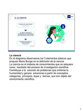 La ciencia
En el diagrama observamos los 3 elementos básicos que
propuso Mario Bunge en la definición de la ciencia.
La ciencia es el sistema de conocimientos que se adquiere
como resultado del proceso de investigación científica.
Contribuye a la solución de problemas que enfrenta la
humanidad y genera soluciones a partir de conceptos,
categorías, principios, leyes y teorías, que son objeto del
conocimiento científico.
7
 