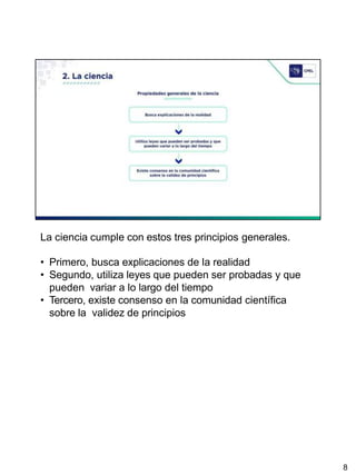 La ciencia cumple con estos tres principios generales.
• Primero, busca explicaciones de la realidad
• Segundo, utiliza leyes que pueden ser probadas y que
pueden variar a lo largo del tiempo
• Tercero, existe consenso en la comunidad científica
sobre la validez de principios
8
 
