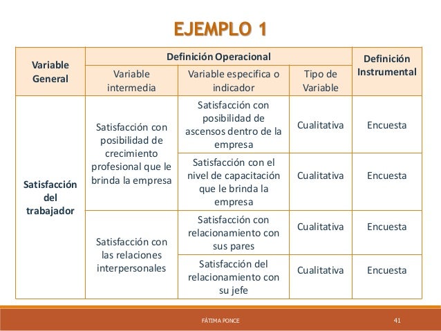 OPERASIONAL VARIABLE EPUB OPERASIONAL VARIABLE EPUB