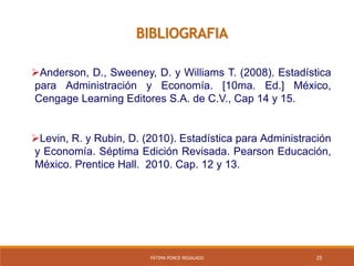 25FÁTIMA PONCE REGALADO
Anderson, D., Sweeney, D. y Williams T. (2008). Estadística
para Administración y Economía. [10ma. Ed.] México,
Cengage Learning Editores S.A. de C.V., Cap 14 y 15.
Levin, R. y Rubin, D. (2010). Estadística para Administración
y Economía. Séptima Edición Revisada. Pearson Educación,
México. Prentice Hall. 2010. Cap. 12 y 13.
BIBLIOGRAFIA
 
