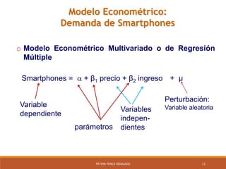 11FÁTIMA PONCE REGALADO
Modelo Econométrico:
Demanda de Smartphones
Smartphones =  + β1 precio + β2 ingreso + µ
o Modelo Econométrico Multivariado o de Regresión
Múltiple
Perturbación:
Variable aleatoriaVariables
indepen-
dientes
Variable
dependiente
parámetros
 