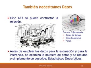 15FÁTIMA PONCE REGALADO
También necesitamos Datos
Sino NO se puede contrastar la
relación.
Antes de emplear los datos para la estimación y para la
inferencia, se examina la muestra de datos y se resume
o simplemente se describe: Estadísticos Descriptivos.
Primaria ó Secundaria:
 Series de tiempo.
 Corte transversal
 Panel.
 