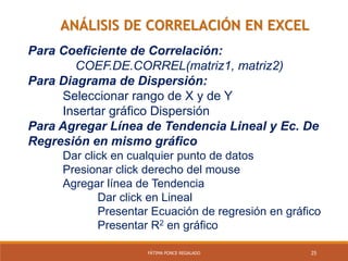 25FÁTIMA PONCE REGALADO
ANÁLISIS DE CORRELACIÓN EN EXCEL
Para Coeficiente de Correlación:
COEF.DE.CORREL(matriz1, matriz2)
Para Diagrama de Dispersión:
Seleccionar rango de X y de Y
Insertar gráfico Dispersión
Para Agregar Línea de Tendencia Lineal y Ec. De
Regresión en mismo gráfico
Dar click en cualquier punto de datos
Presionar click derecho del mouse
Agregar línea de Tendencia
Dar click en Lineal
Presentar Ecuación de regresión en gráfico
Presentar R2 en gráfico
 