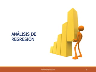 26FÁTIMA PONCE REGALADO
ANÁLISIS DE
REGRESIÓN
 