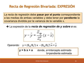 30FÁTIMA PONCE REGALADO
La recta de regresión debe pasar por el punto correspondiente
a las medias de ambas variables y debe tener por pendiente la
covarianza dividida por la varianza de la variable x.
Recta de Regresión Bivariada: EXPRESIÓN
 La expresión de la recta de regresión de y sobre x es:
_ _
Operando: y = (Sxy/Sx
2) x - (Sxy/Sx
2) x + y
y = b x + a donde, a=intercepto estimado
b=pendiente estimada
 