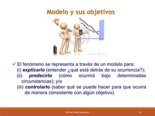 8FÁTIMA PONCE REGALADO
Modelo y sus objetivos
 El fenómeno se representa a través de un modelo para:
(i) explicarlo (entender ¿qué está detrás de su ocurrencia?);
(ii) predecirlo (cómo ocurrirá bajo determinadas
circunstancias); y/o
(iii) controlarlo (saber qué se puede hacer para que ocurra
de manera consistente con algún objetivo).
 