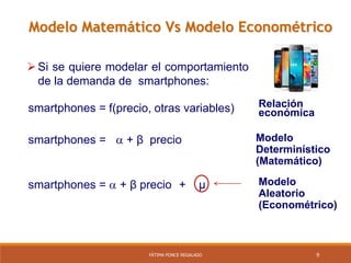 9FÁTIMA PONCE REGALADO
Si se quiere modelar el comportamiento
de la demanda de smartphones:
Modelo
Determinístico
(Matemático)
Modelo
Aleatorio
(Econométrico)
smartphones =
smartphones =  + β precio
 + β precio
+ µ
Relación
económica
Modelo Matemático Vs Modelo Econométrico
smartphones = f(precio, otras variables)
 