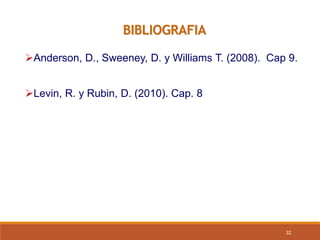 32
Anderson, D., Sweeney, D. y Williams T. (2008). Cap 9.
Levin, R. y Rubin, D. (2010). Cap. 8
BIBLIOGRAFIA
 