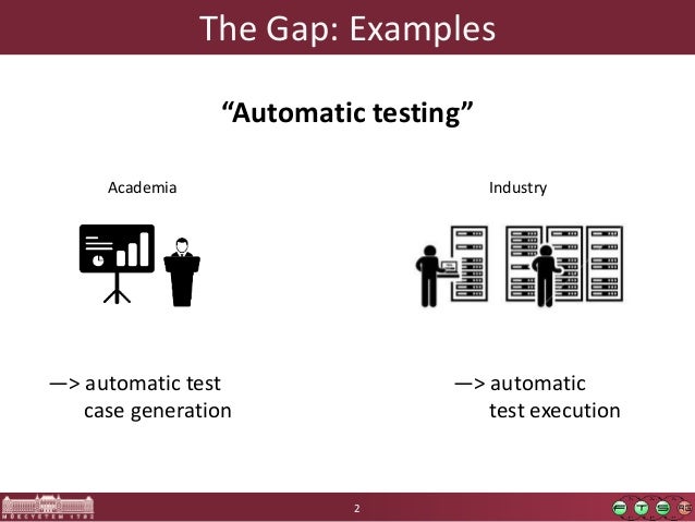 Essay software testing