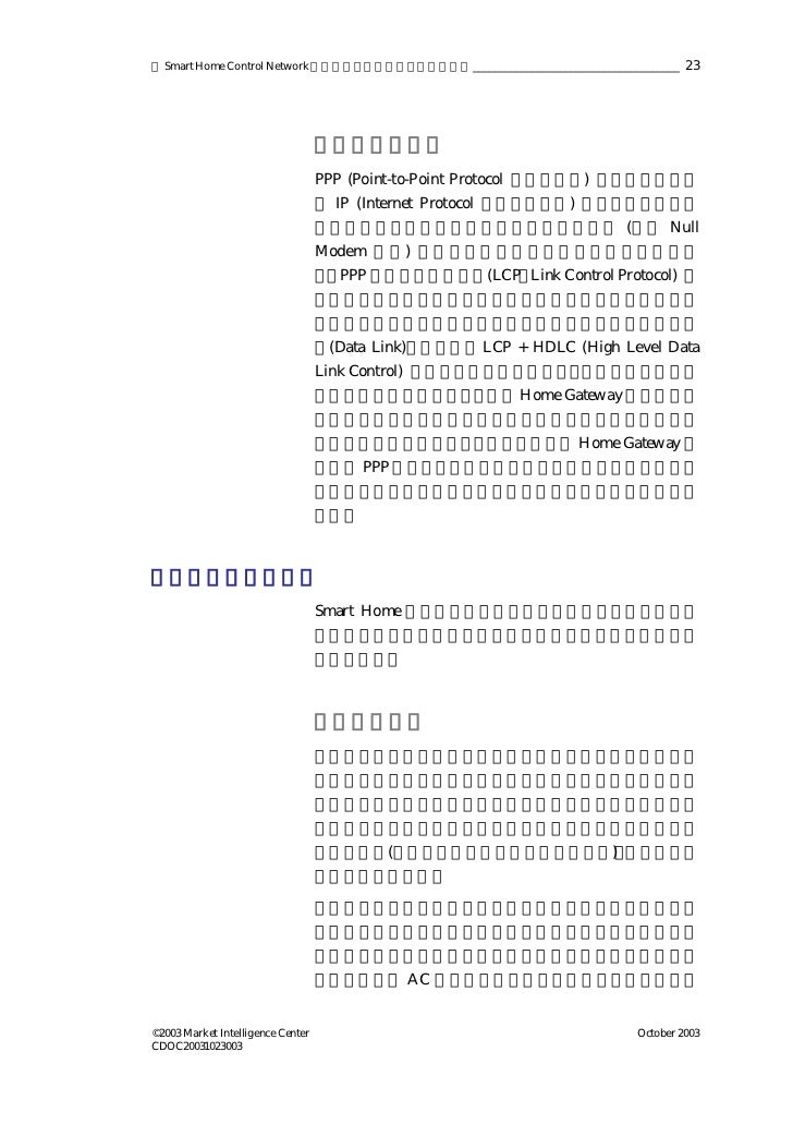 Mic Smart Homecontrol