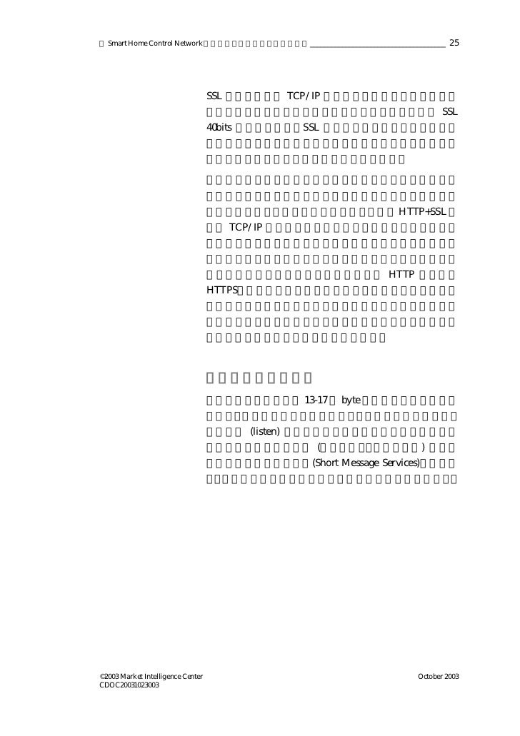Mic Smart Homecontrol