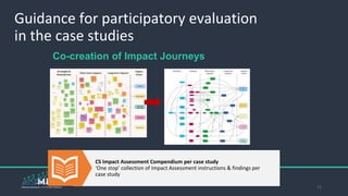 Guidance for participatory evaluation
in the case studies
11
Measuring Impact of Citizen Science
mics.tools
Co-creation of Impact Journeys
CS Impact Assessment Compendium per case study
‘One stop’ collection of Impact Assessment instructions & findings per
case study
 