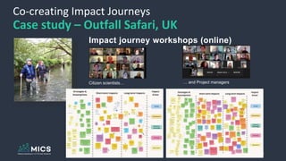 Co-creating Impact Journeys
Case study – Outfall Safari, UK
12
… and Project managers
Citizen scientists…
Impact journey workshops (online)
 