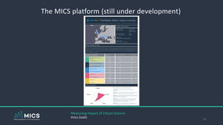 The MICS platform (still under development)
30
Measuring Impact of Citizen Science
mics.tools
 