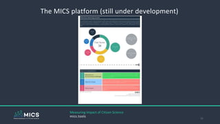 The MICS platform (still under development)
31
Measuring Impact of Citizen Science
mics.tools
 