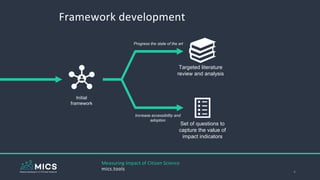Framework development
4
Initial
framework
Progress the state of the art
Increase accessibility and
adoption
Set of questions to
capture the value of
impact indicators
Targeted literature
review and analysis
mics.tools
platform
Additional
guidance
Measuring Impact of Citizen Science
mics.tools
 