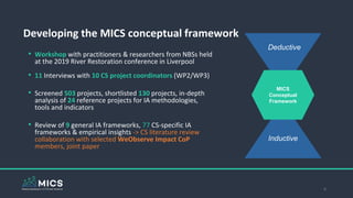 6
• Workshop with practitioners & researchers from NBSs held
at the 2019 River Restoration conference in Liverpool
• 11 Interviews with 10 CS project coordinators (WP2/WP3)
• Screened 503 projects, shortlisted 130 projects, in-depth
analysis of 24 reference projects for IA methodologies,
tools and indicators
• Review of 9 general IA frameworks, 77 CS-specific IA
frameworks & empirical insights -> CS literature review
collaboration with selected WeObserve Impact CoP
members, joint paper
Developing the MICS conceptual framework
Inductive
MICS
Conceptual
Framework
Deductive
 