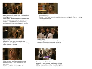 Millie: ‘for hooking up with Hugo Taylor while we              ‘and lying about it’
were together...’                                              Close up – show facial expressions and emotion contrasting with what she is saying
Medium shot / establishing shot – show who is in               Lighting – dark artificial
the shot and what emotions are evolved in it
Lighting – dark artificial, capture mood, one
characters face lit up (main character - storyline




Rosie: ‘what’                                               Diegetic sound
Establishing shot- links with the story line                Establishing shot – show emotions and reactions
Lighting – dark artificial, one characters face lit up      Lighting – dark artificial, characters face lit up
(main character - storyline




Millie: ‘im done with her shes not my friend’
                                                         Presenter: ‘series finale of...’
Extreme close up – show emotion and facial
                                                         Wide shot – show costume, location and storyline
expression
                                                         Lighting – dark artificial, setting – outside, night time
Lighting – artificial, characters face lit up
 