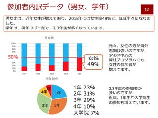 ,
3 192
57
3 4 890
12
%
3
0 3
3
19
2,3 3
0 3
1
190
1
23
4
 