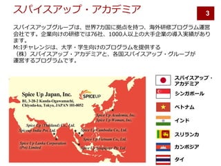 :
: M
0 0 6
I 7
: 1 M :
7 0
3
 