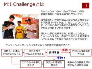 e
I n :
M
C
M C= :
C h a
I M l
M C=
g :
I M
M
: MCI M M
M
6
 