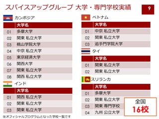 9
01
02
03
04
05
06
07
08
01
02
03
01
02
03
04
01
02
03
01
02
16
 