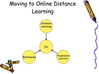Moving to Online Distance Learning Multimedia Progressive Lecturer Distance Learning ODL 