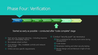 Phase Four: Verification
Started as early as possible – conducted after “code complete” stage
Release Response
 Start security response planning – including response
plans for vulnerability reports
 Re-evaluate attack surface
 Fuzz testing – files, installable controls and network
facing code
 Online services specific requirements
 Conduct “security push” (as necessary)
 Not a substitute for security work done during
development
 Code review
 Penetration testing and other security testing
 Review design and architecture in light of new
threats
 