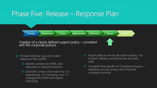 Microsoft Security Development Lifecycle | PPTX