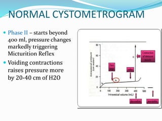 NORMAL CYSTOMETROGRAM
 Phase II – starts beyond
400 ml, pressure changes
markedly triggering
Micturition Reflex
 Voiding contractions
raises pressure more
by 20-40 cm of H2O
 