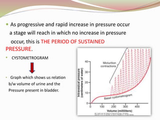  As progressive and rapid increase in pressure occur
a stage will reach in which no increase in pressure
occur, this is THE PERIOD OF SUSTAINED
PRESSURE.
• CYSTOMETROGRAM
• Graph which shows us relation
b/w volume of urine and the
Pressure present in bladder.
 
