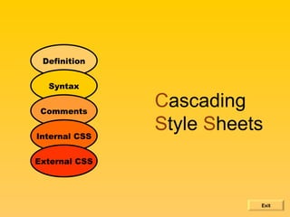 C ascading  S tyle  S heets Definition Syntax Comments Internal CSS External CSS Exit 