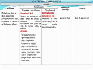 Coordinadora y apoyo estratégico: Ana Margarita Amezcua Muñoz. 