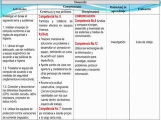 La reproducción total o parcial de esta obra, incluida la portada, y su transmisión por cualquier medio mecánico, electrónico, audio gráfico o algún otro, requiere la autorización previa por escrito de la Secretaría de Educación Pública. Lo contrario representa un acto de piratería perseguido por la Ley Penal. 