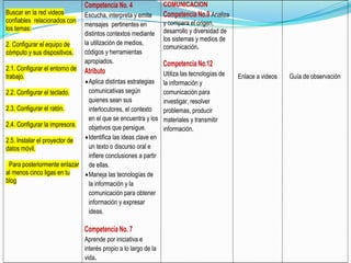 Segunda edición: 2007.