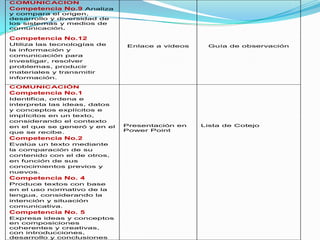 Primera edición: 2005.