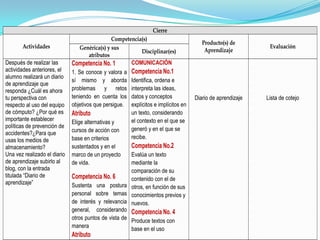 Dr. Miguel Székely Pardo 