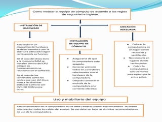 Coordinadora Nacional de Organismos Descentralizados Estatales de CECyTE´sPrograma de estudio