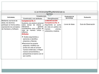 Coordinadora y apoyo estratégico: Ana Margarita Amezcua Muñoz. 