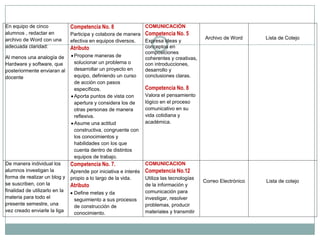 Asesora pedagógica: Ana Margarita Amezcua Muñoz. 