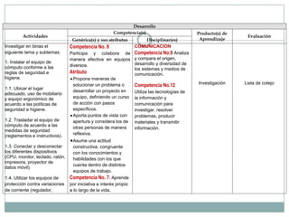 La reproducción total o parcial de esta obra, incluida la portada, y su transmisión por cualquier medio mecánico, electrónico, audio gráfico o algún otro, requiere la autorización previa por escrito de la Secretaría de Educación Pública. Lo contrario representa un acto de piratería perseguido por la Ley Penal. 