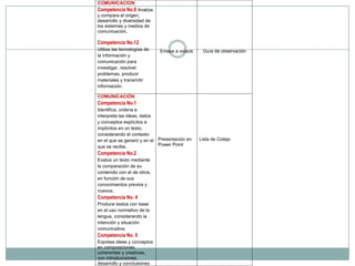 Primera edición: 2005.