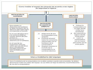 Coordinadora Nacional de Organismos Descentralizados Estatales de CECyTE´sPrograma de estudio