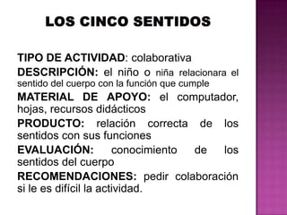 TIPO DE ACTIVIDAD: colaborativa
DESCRIPCIÓN: el niño o niña relacionara el
sentido del cuerpo con la función que cumple

MATERIAL DE APOYO: el computador,
hojas, recursos didácticos
PRODUCTO: relación correcta de los
sentidos con sus funciones
EVALUACIÓN:
conocimiento
de
los
sentidos del cuerpo
RECOMENDACIONES: pedir colaboración
si le es difícil la actividad.

 