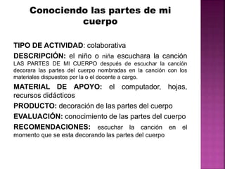 Conociendo las partes de mi
cuerpo
TIPO DE ACTIVIDAD: colaborativa
DESCRIPCIÓN: el niño o niña escuchara la canción
LAS PARTES DE MI CUERPO después de escuchar la canción
decorara las partes del cuerpo nombradas en la canción con los
materiales dispuestos por la o el docente a cargo.
MATERIAL DE APOYO: el computador, hojas,
recursos didácticos
PRODUCTO: decoración de las partes del cuerpo
EVALUACIÓN: conocimiento de las partes del cuerpo
RECOMENDACIONES: escuchar la canción en el
momento que se esta decorando las partes del cuerpo
 