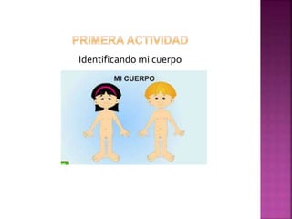 Identificando mi cuerpo
 