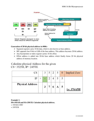 Microprocessor Unit 1 Notes, 8086 16 bit Microprocessor | PDF