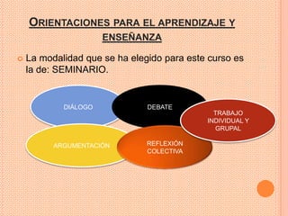 ORIENTACIONES PARA EL APRENDIZAJE Y
                      ENSEÑANZA

   La modalidad que se ha elegido para este curso es
    la de: SEMINARIO.


            DIÁLOGO            DEBATE
                                              TRABAJO
                                            INDIVIDUAL Y
                                              GRUPAL

          ARGUMENTACIÓN        REFLEXIÓN
                               COLECTIVA
 