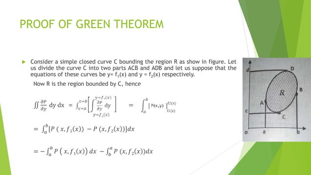 Green Theorem | PPTX